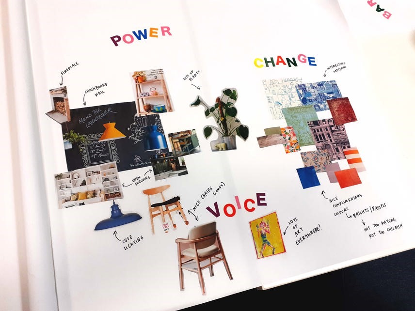 Image of a mood board